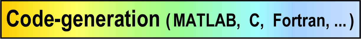 MotionGenesis Code generation